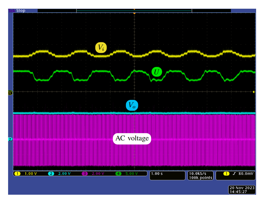 Optimal DC Bus Voltage Regulation for Solar Microinverters: Experimental Validation