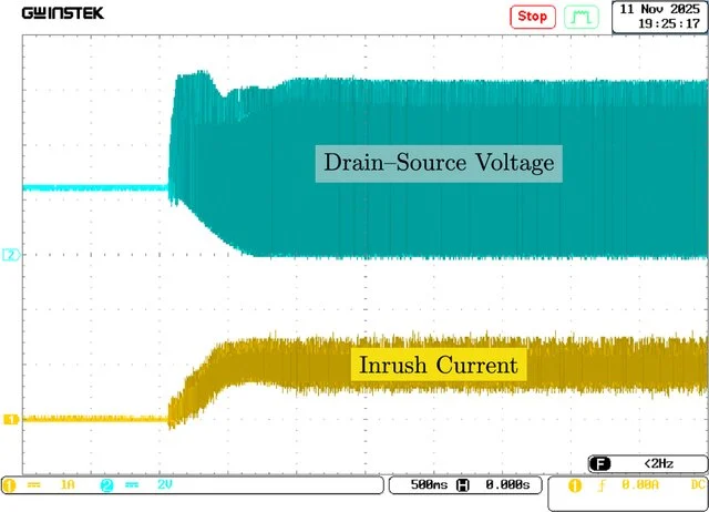 Flatness-based control of a push-pull converter with built-in soft start-up strategy