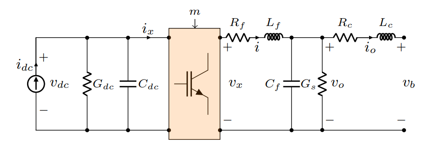Frequency and Voltage Control Schemes for Three-Phase Grid-Forming Inverters